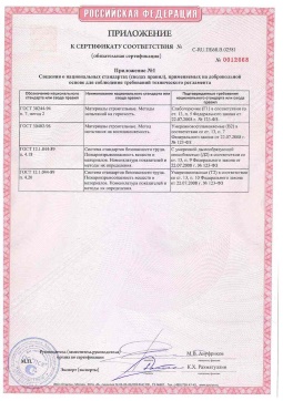 2021.06.12 Чистополь - Химтраст. Приложение к сертификату полемерные покрытия и система компонентов для получения полимерных покрытий. Соответствует требованиям
